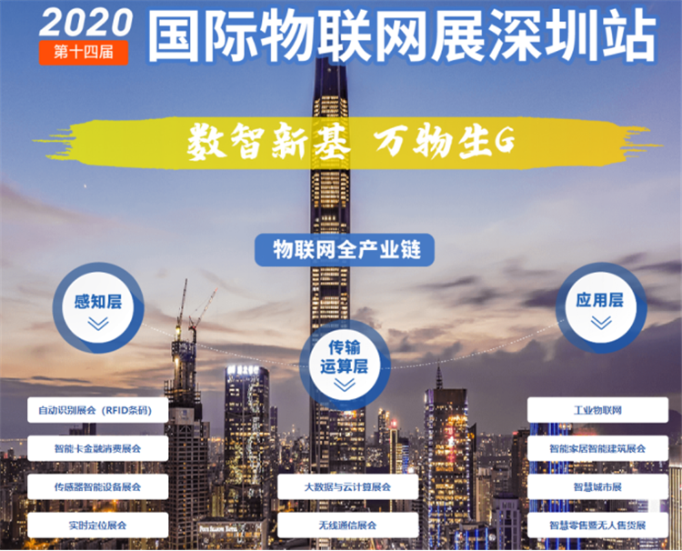 7月物聯(lián)網(wǎng)展定檔深圳！啟動萬物互聯(lián)號角 展會新聞 第1張