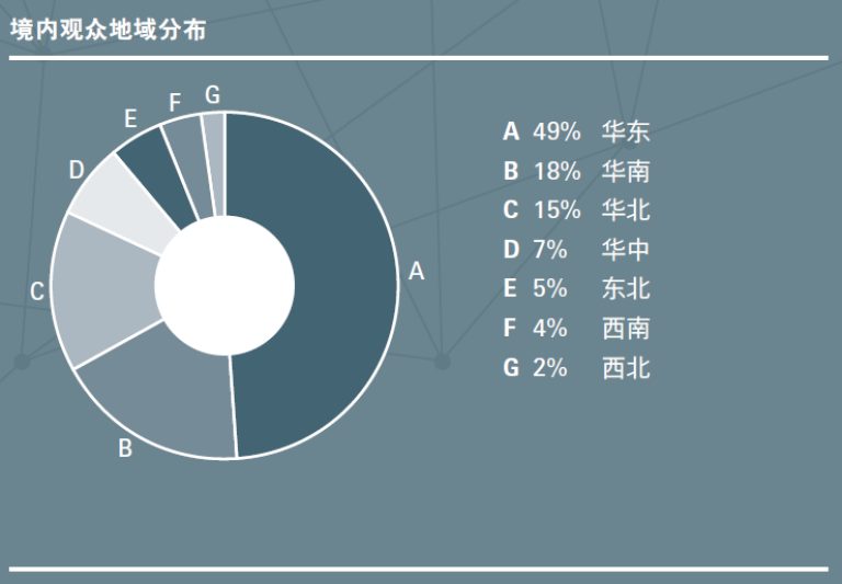 上海展臺(tái)搭建公司提醒您上海汽配展即將開(kāi)幕 展會(huì)新聞 第14張-聯(lián)拓創(chuàng)意 上海展臺(tái)搭建公司提醒您上海汽配展即將開(kāi)幕 展會(huì)新聞 第14張