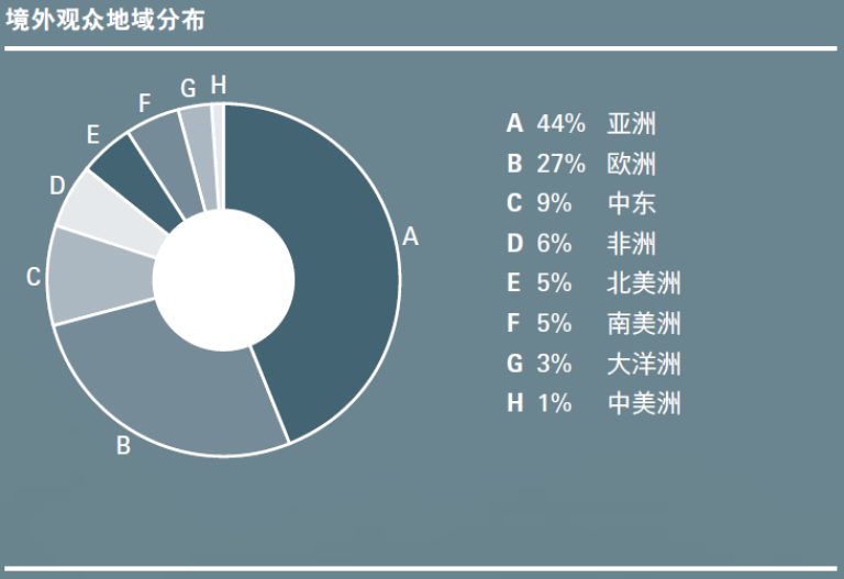 上海展臺(tái)搭建公司提醒您上海汽配展即將開(kāi)幕 展會(huì)新聞 第15張-聯(lián)拓創(chuàng)意 上海展臺(tái)搭建公司提醒您上海汽配展即將開(kāi)幕 展會(huì)新聞 第15張